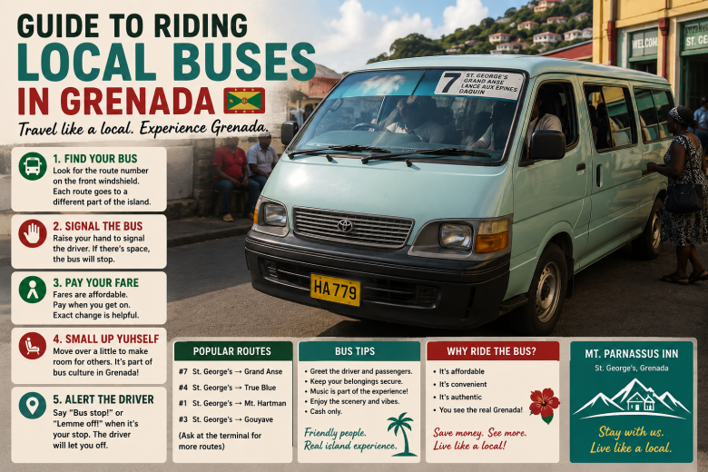 Bus In Grenada
