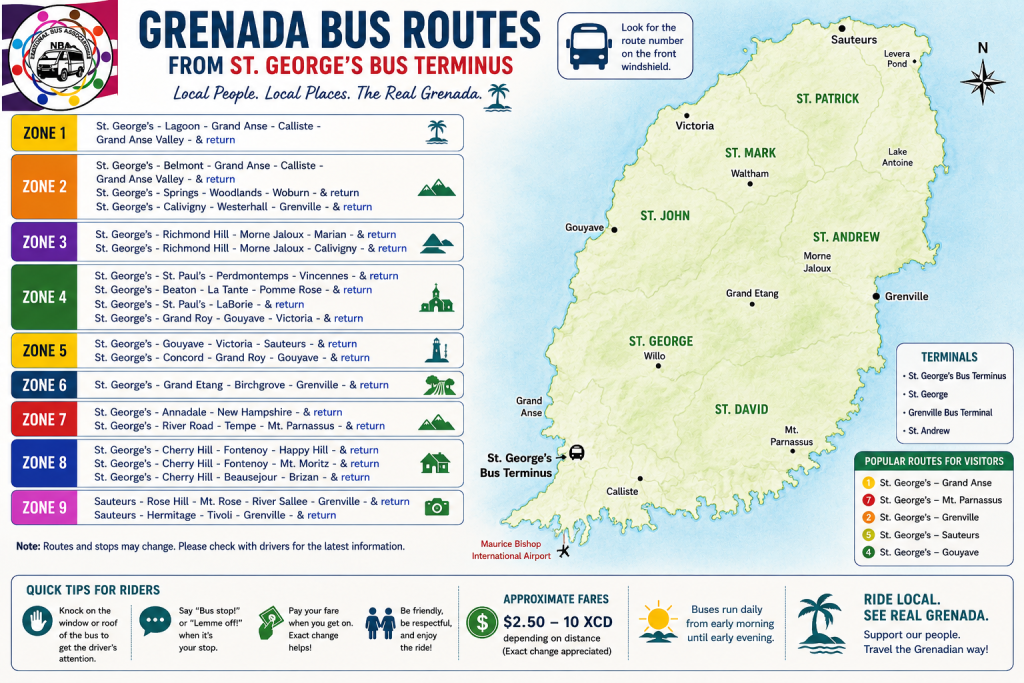 Grenada Bus Map