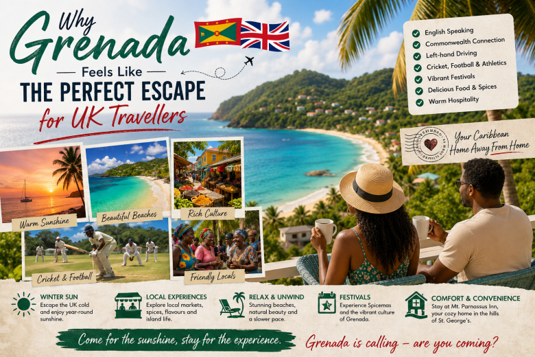 Grenada Feels Like The Perfect Escape For Uk Travellers